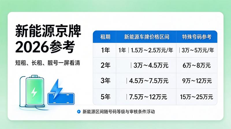 合同签订现场
